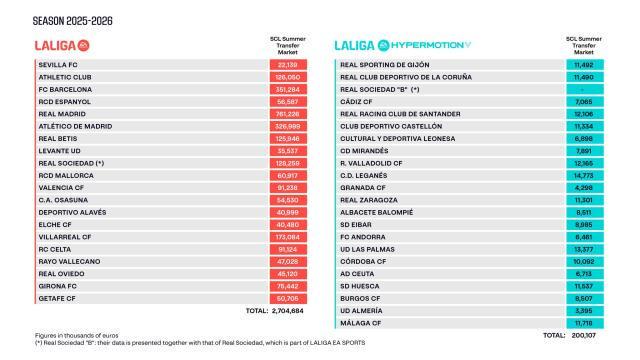 img, 西班牙人, ue img, 西班牙人, ue